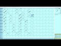 ITB Rule implementation