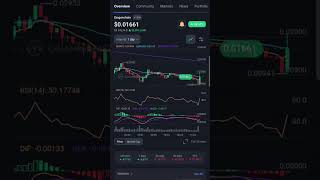 #DRGN up 50%!! You holding a bag?! 👀 #Altcoins #DragonChain