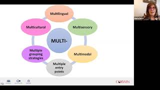 Collaborative Planning for Remote Learning with ELs - Webinar with Andrea Honigsfeld & Maria Dove