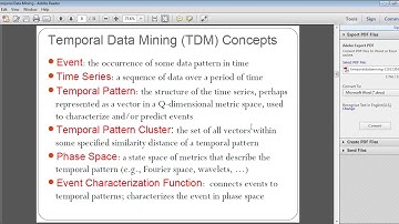 Temporal Mining DWDM