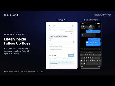 iBluSend iMessage Zillow FollowUpBoss Integration Overview Platform Demo