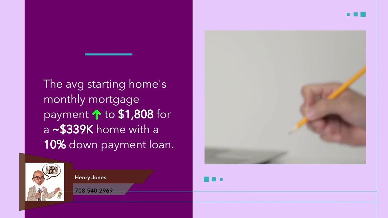 2022 Home Buying Guide: How Much Money Do You Really Need to Buy a Home?