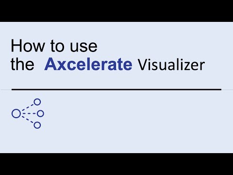 How to use the Axcelerate Visualizer