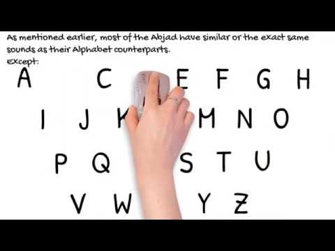 Anak Indonesia TV Alphabet but have face by Keyziathana2009 on