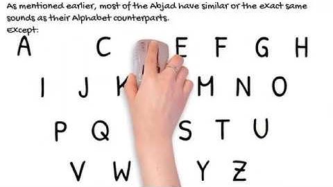 Abjad-The Indonesian Alphabet