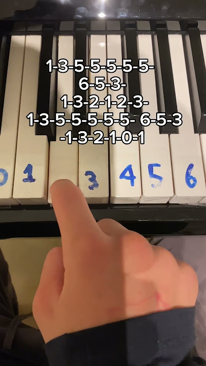 Linganguli easy piano tutorial