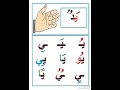 حرف الياء حركات قصيرة حركات طويلة تنوين mp3