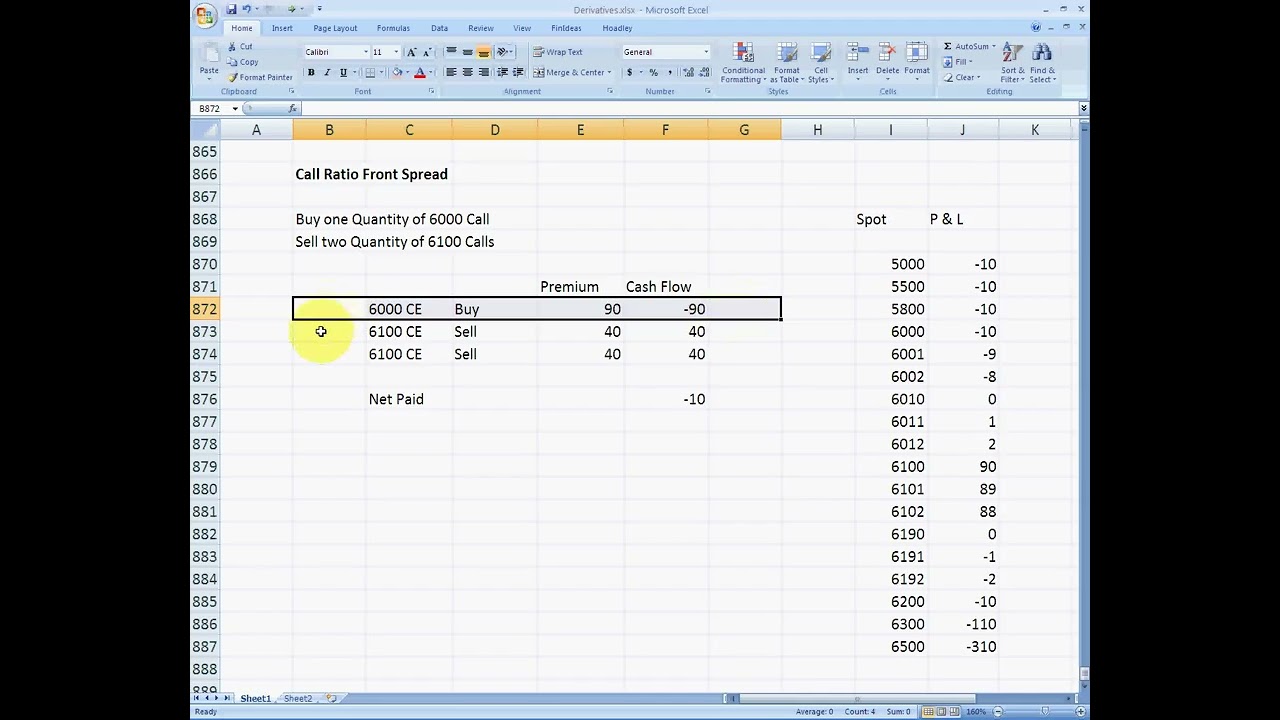 1026 Call Ratio Front Spread   YouTube