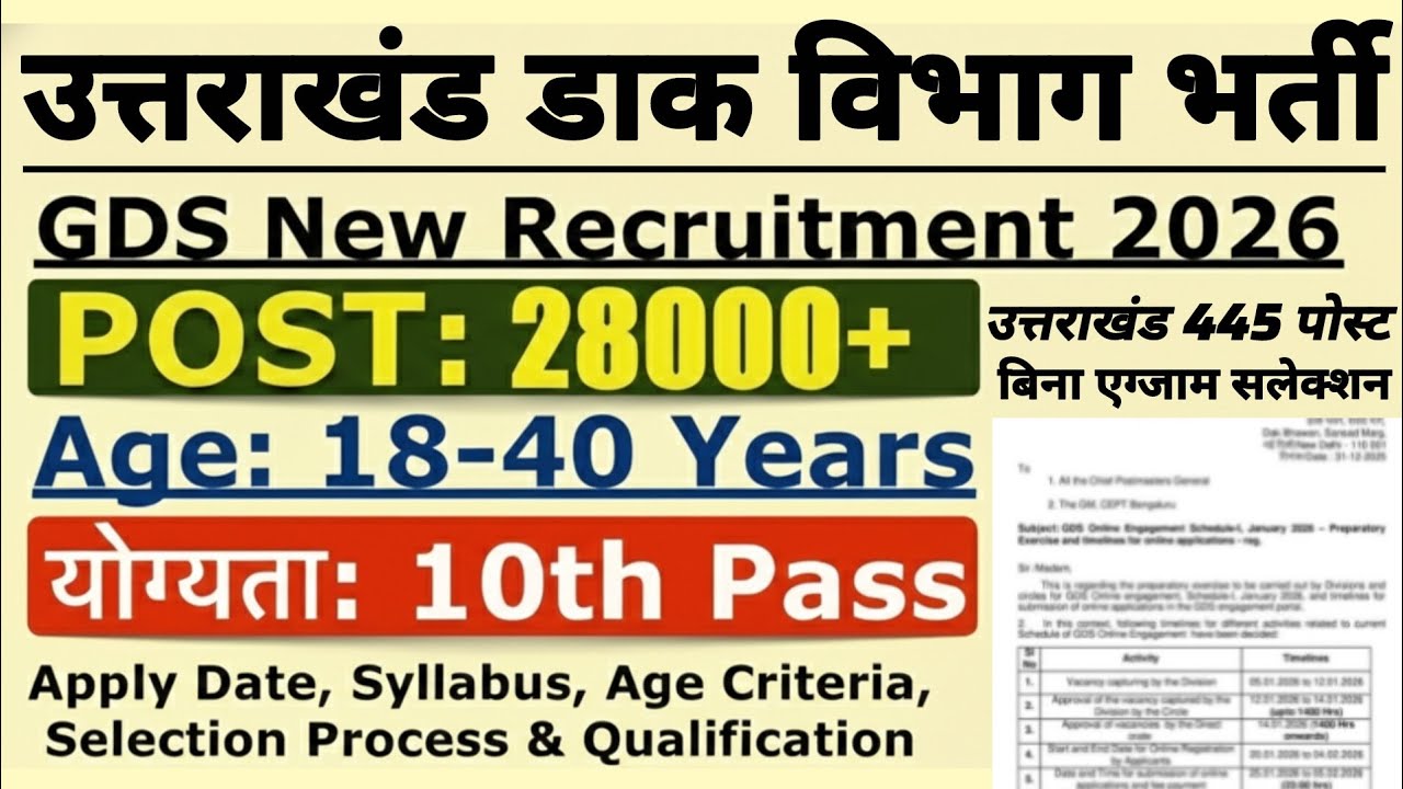 उत्तराखंड डाक विभाग भर्ती 2026 | 10वीं पास | बिना एग्जाम | India Post GDS Vacancy | पूरी जानकारी
