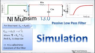 PCB Design Tutorial 2 using NI Design Suite - Circuit Simulation in Multisim
