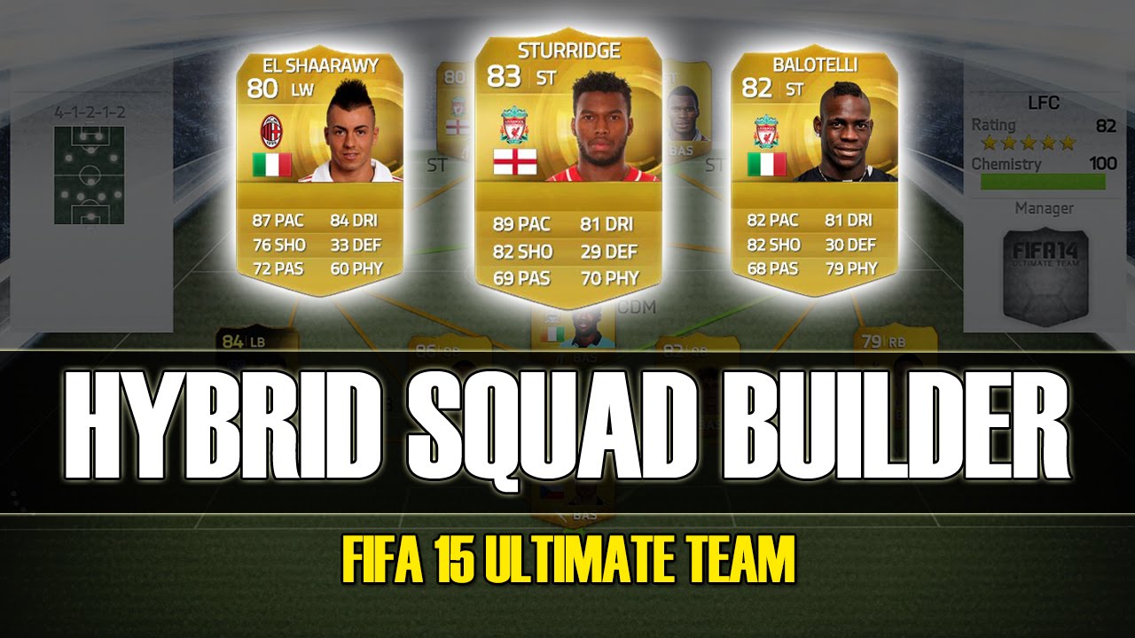 FIFA 15 - EPIC 125K HYBRID SQUAD BUILDER - STURRIDGE + BALOTELLI!