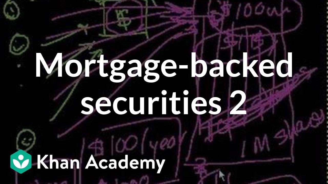 Mortgage-backed securities II | Finance &amp; Capital Markets | Khan Academy - YouTube