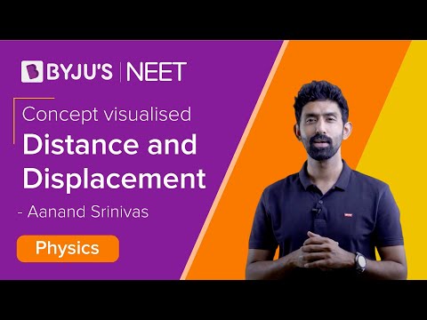 What are Various Units of Time Measurement? - BYJUS