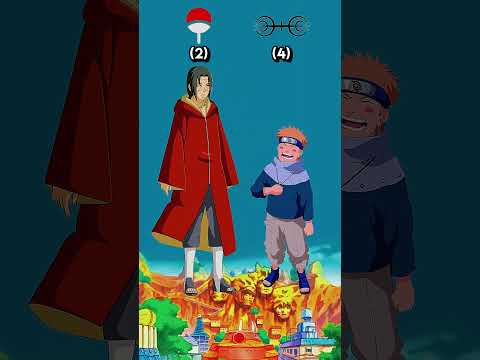 Who Is Strongest Uchiha VS Senju
