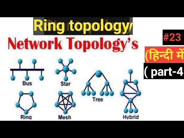 TRP: कैसे तय होती है टीवी न्यूज चैनल्स की रेटिंग, क्या है BARC और टीआरपी के  लिए कैसी तकनीक यूज की जाती है? | what is BARC how is the rating of