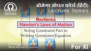 Lecture Series : NLM 18, String Constraint Part 10 | Writing Constraint Equation