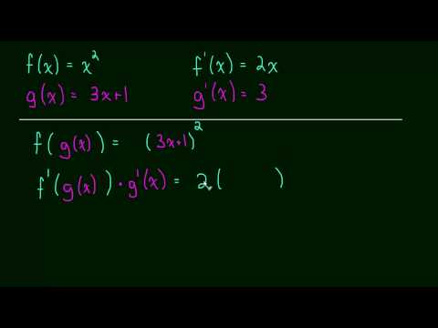 ⁣2.6 Chain Rule (function notation)