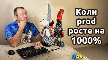 Коли прод росте на 1000% | Виклики на Різдво | Java: Про ІТ під каву - #49