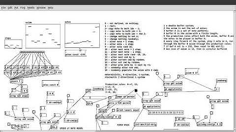 Lindenmayer System ( L-system )