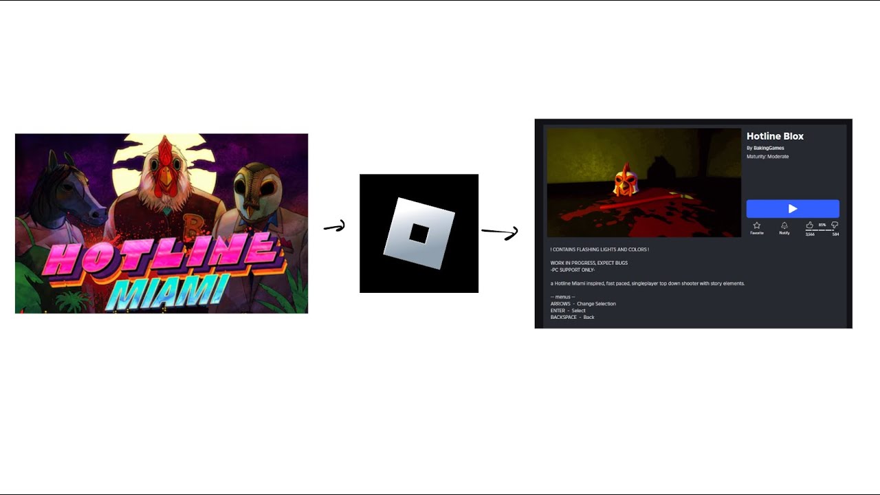 Hotline Miami but on Roblox?