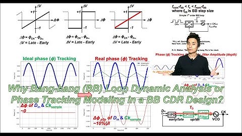 Why Bang-bang (BB) Loop Dynamic Analysis or Phase Tracking Modeling in a BB CDR Design?