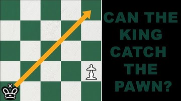 Stopping Pawn Promotion: Essential Strategies for King and Pawn Endgames!
