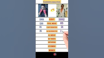 Shah Rukh Khan vs Akshay Kumar comparison | #akshaykumar #srk #comparison #short