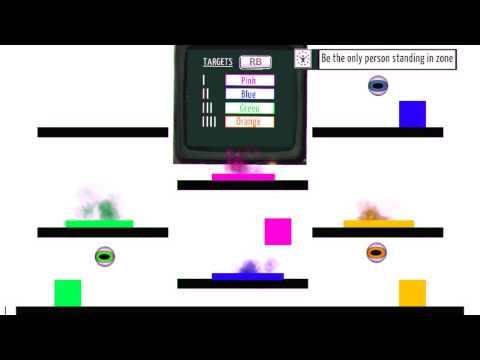Glitch Effect Unity