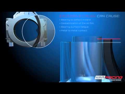 King Race Bearings RadiaLock