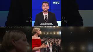 Weekend Wrap-Up with 10News' Max Goldwasser: Monday, March 16, 2026