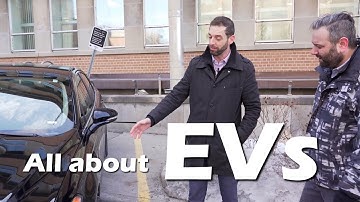 Understanding Zero Emission Vehicles (ZEV Series Part 1)