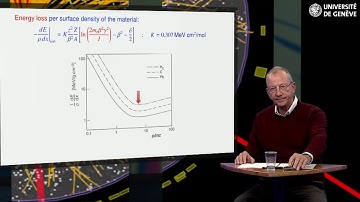 3 4 Heavy particles in matter   University of Geneva   Coursera