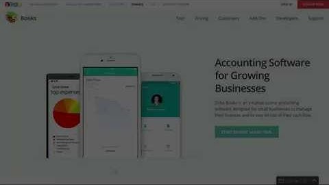 Zoho Books: Getting Started (India)