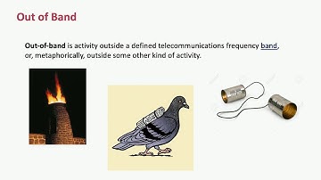 Air Gap Hopping with Musical Fans: Proving a False Sense of Security