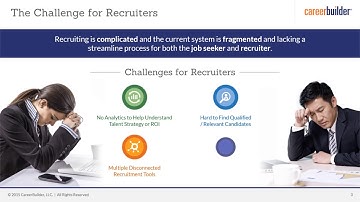 Portfolio video CareerBuilder