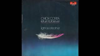 Return To Forever. Spain.