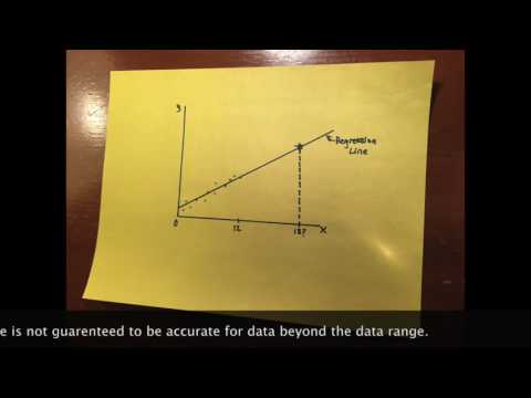 Extrapolation