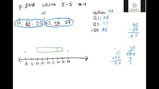 Unit 6 Week 3 - MAD, IQR, and shape distributions