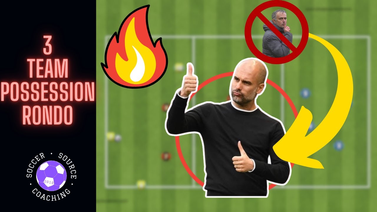 3 Team Possession Rondo Drill | U13 - U16 | Soccer/ Football Drills ...