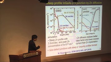 4th Berkeley Symposium - Tunneling FET Device Technologies Using III-V and Ge Materials