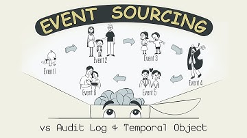 Event Sourcing vs Audit Log  - Event Sourcing - Episode 5