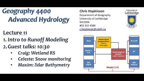 Introduction to Hydrological Modeling - Geog4400