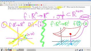 Solution to Exercise MVF G 6