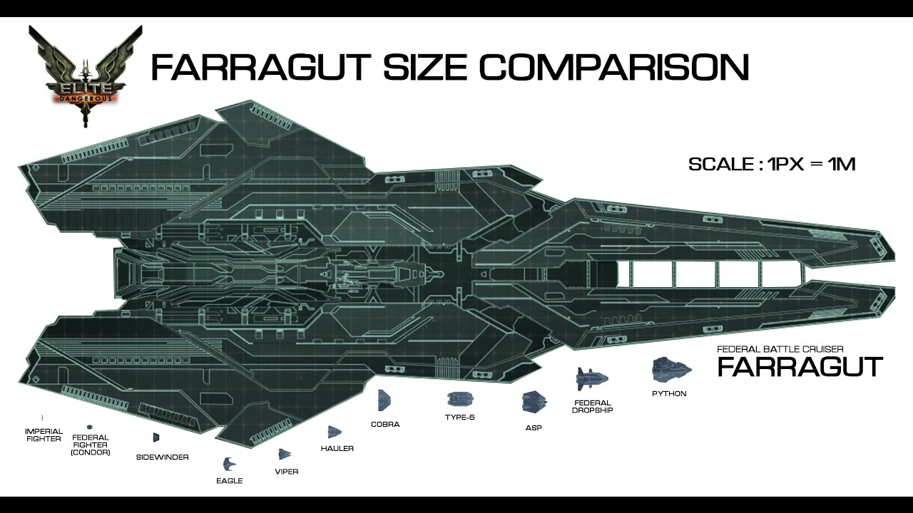 Elite Dangerous Capital Ship FNS Ajax Fly Through Full Length