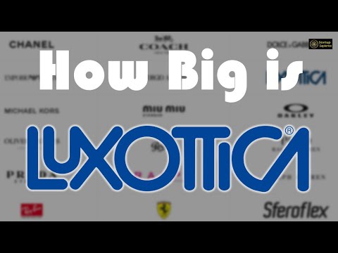 How Big is Luxottica?