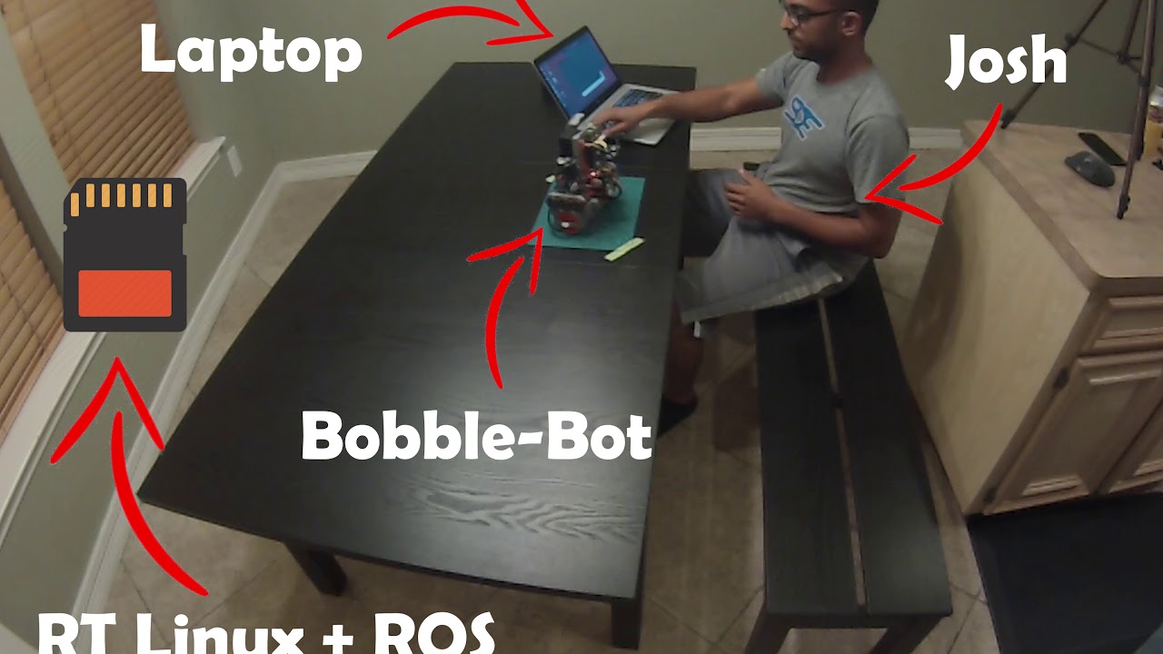 Bobble Bot Hackaday Io