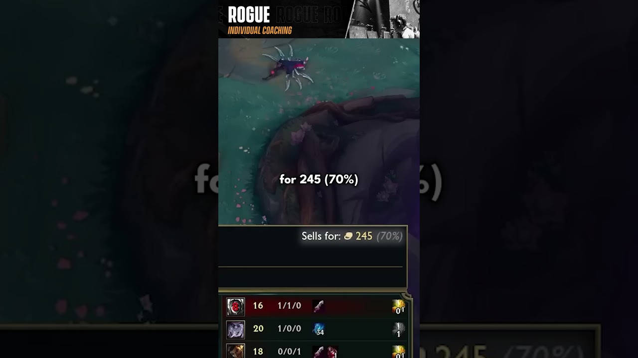 Don't sell your Doran's item guys...