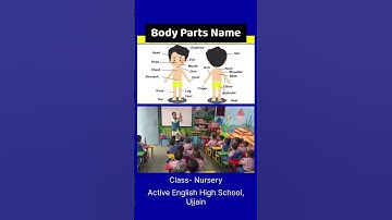Body parts Name🧍‍♂️...#activity #bodyparts #ujjain #school #science #nursery #primaryschool