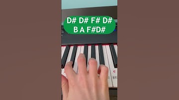 Harder Better Faster Stronger (Daft Punk) Piano Tutorial