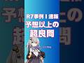 【事例Ⅰ速報】出題の趣旨+解答例~マーケ×組織×理念の超良事例 #中小企業診断士試験 #診断士試験